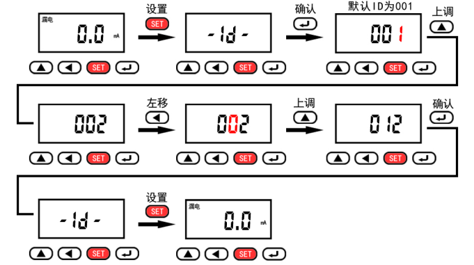 1658726276810055.png image.png